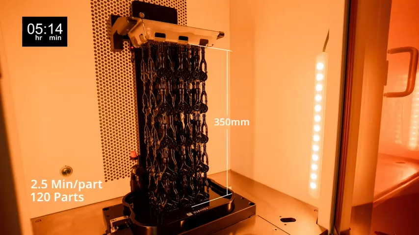 Stacked builds on figure 4